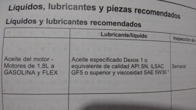 Tipo de aceite recomendado por el manual