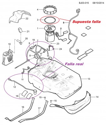 bomba comb falla.jpg